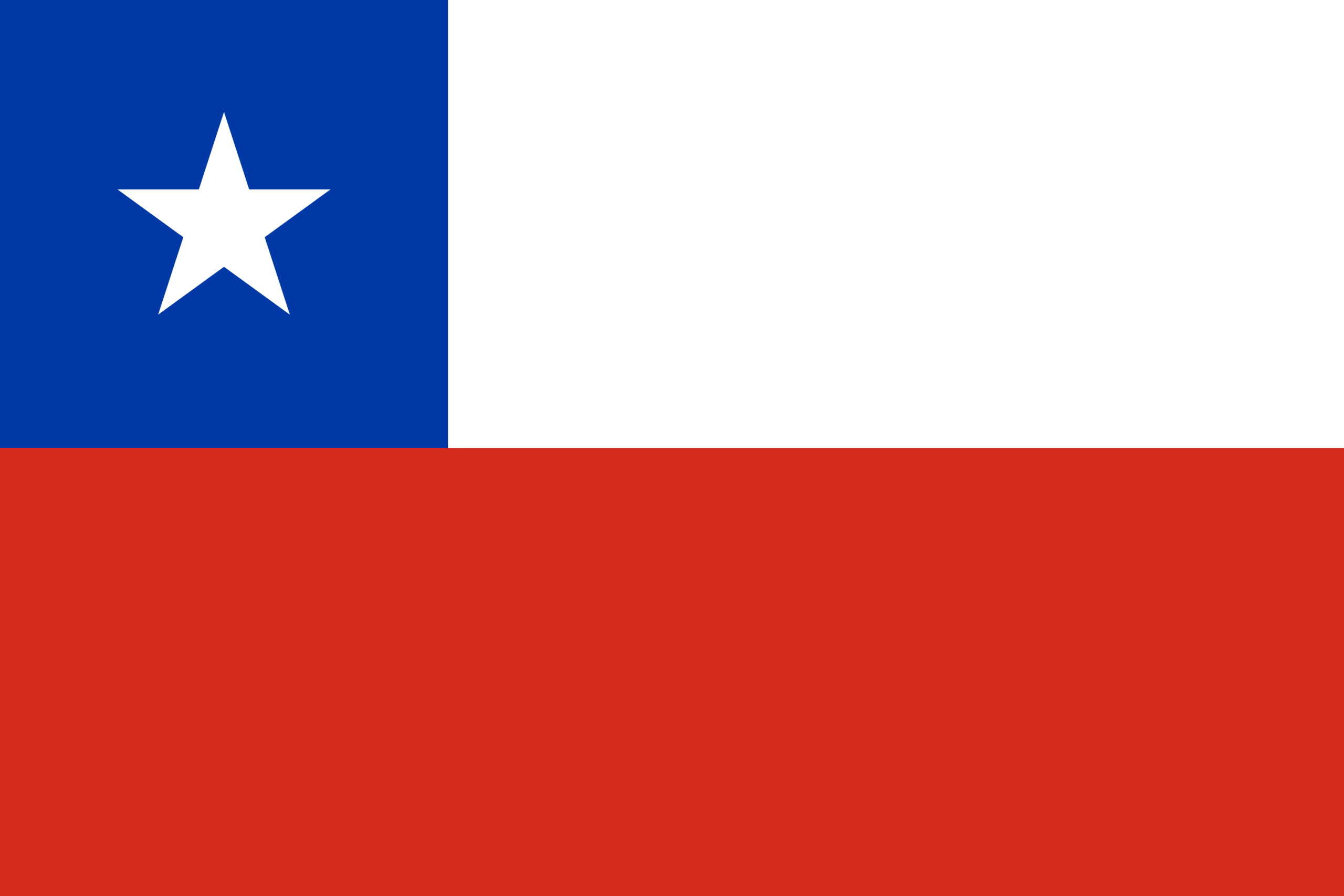 Cheapest IPTV Plan in Chile